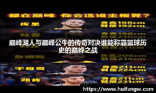 巅峰湖人与巅峰公牛的传奇对决谁能称霸篮球历史的巅峰之战