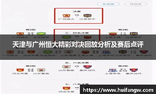 天津与广州恒大精彩对决回放分析及赛后点评