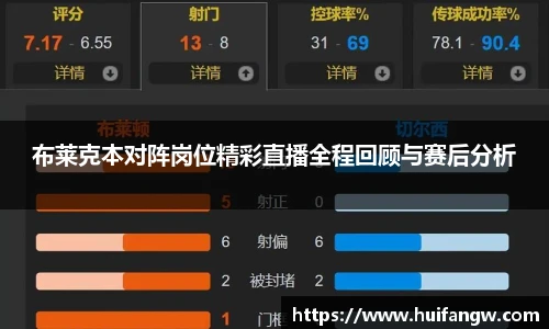 365上市公司英国